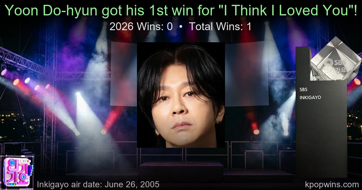 Yoon Do-hyun - I Think I Loved You